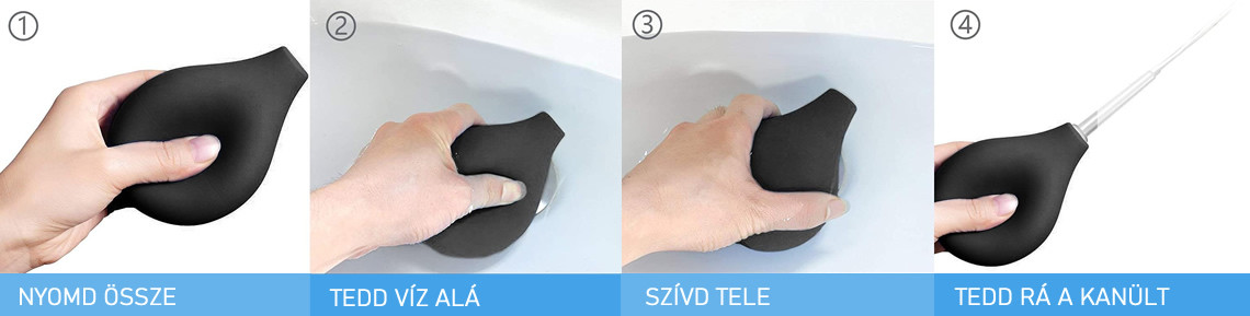 A körtefecskendő használatának lépései